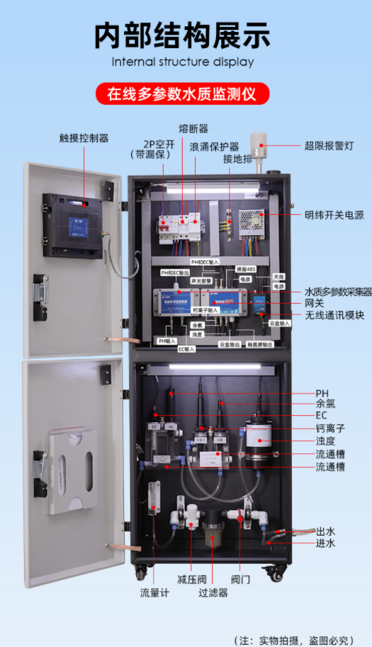 內(nèi)部結(jié)構展示.png